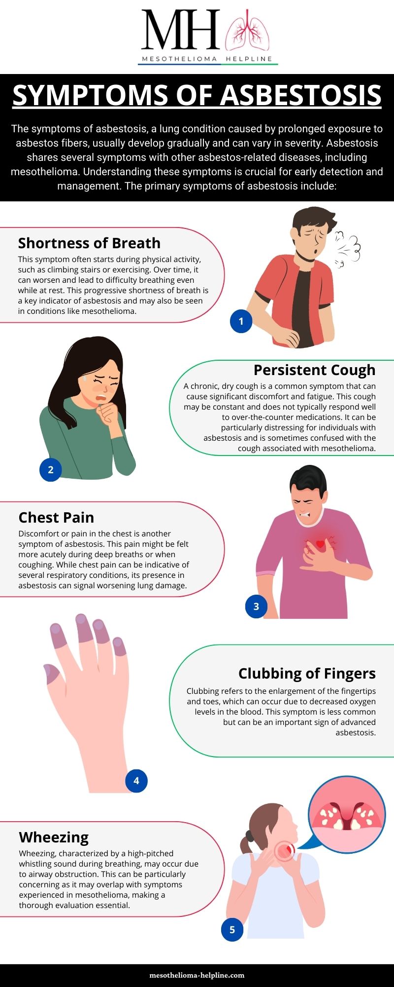 Symptoms of asbestosis and mesothelioma in 2024 | Discover